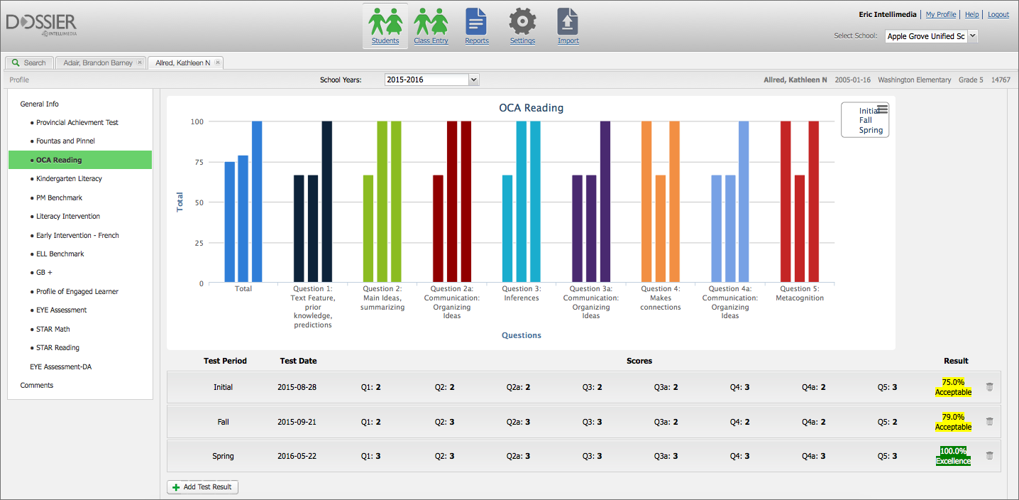 Dossier - Measure Student Performance